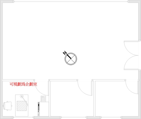 企劃室研發部門辦公室風水布局與方位