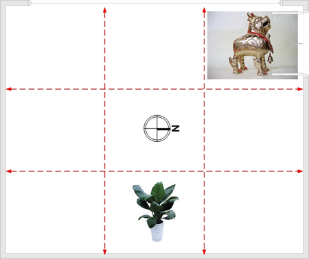 辦公室風水財位擺放圖解