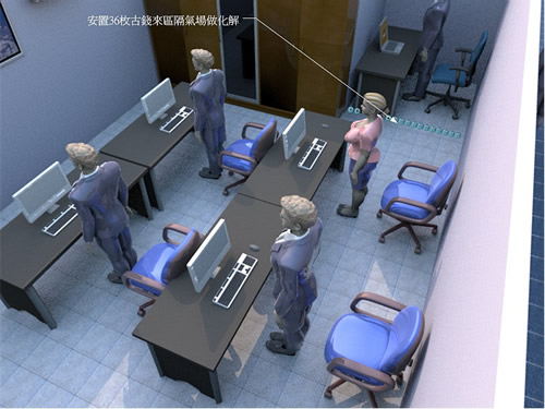 辦公室缺角的風水影響及化解方法