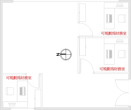 財務辦公室風水布局與方點陣圖