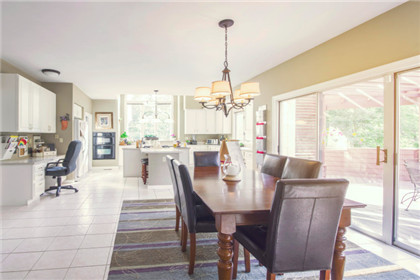 廚房和衛生間最佳方位在哪裡 風水最好