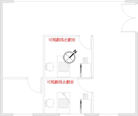 企劃室研發部門辦公室風水布局與方位
