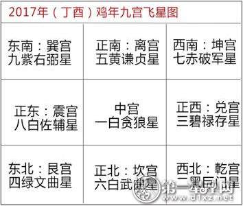 如何利用風水來招財，招財旺財看風水