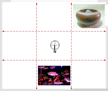 辦公室風水財位擺放圖解