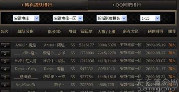 QQ戰隊網名怎麼取  使用特殊符號來取QQ戰隊網名