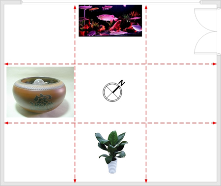 辦公室風水財位擺放圖解