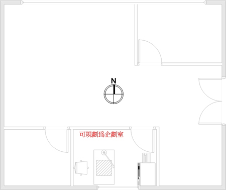 企劃室研發部門辦公室風水布局與方位