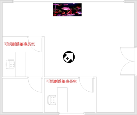 老闆辦公室風水布局與方點陣圖