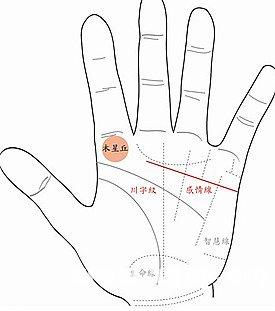 家中出現這四種預兆意味著即將要有一筆財富到手