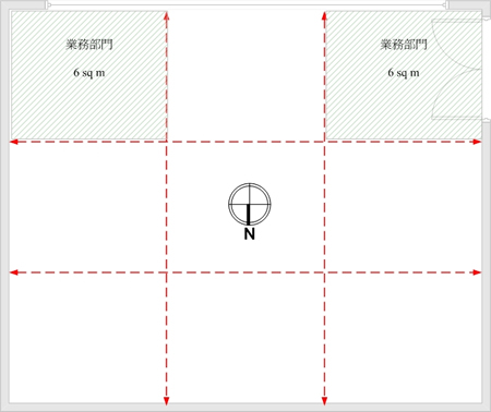 市場部辦公室風水布局與方點陣圖