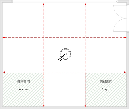 市場部辦公室風水布局與方點陣圖