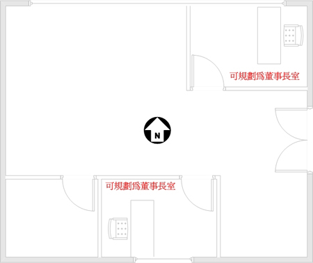 老闆辦公室風水布局與方點陣圖