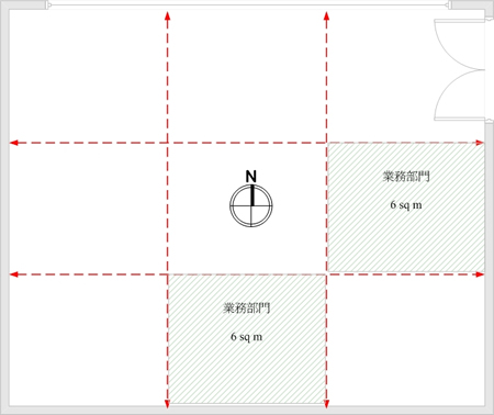 市場部辦公室風水布局與方點陣圖