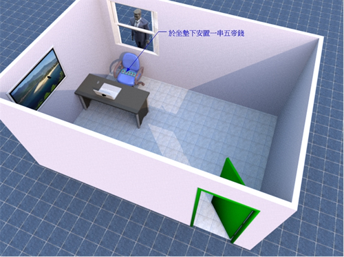 座位背後靠窗的化解方法