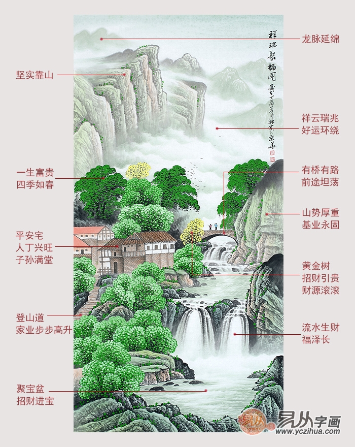 最旺入門玄關正對大門掛畫