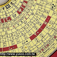 風水羅盤的使用方法