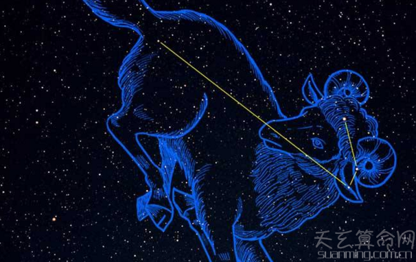 白羊座的出生日期  陽曆3月21日-4月20日出生的就是白羊座