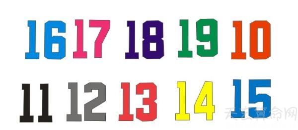 車牌號碼怎麼選才好 挑選好車牌號碼的門道