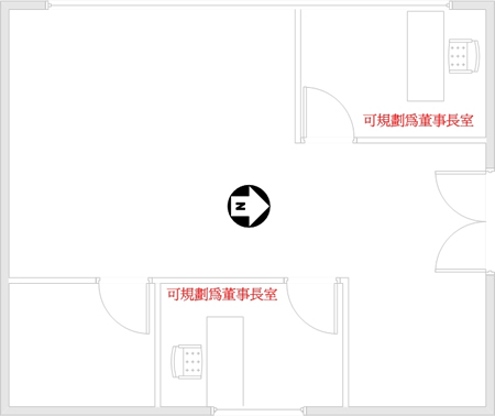 老闆辦公室風水布局與方點陣圖
