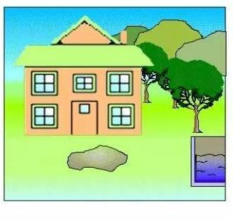 陽宅風水大全圖解