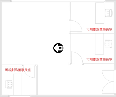 老闆辦公室風水布局與方點陣圖