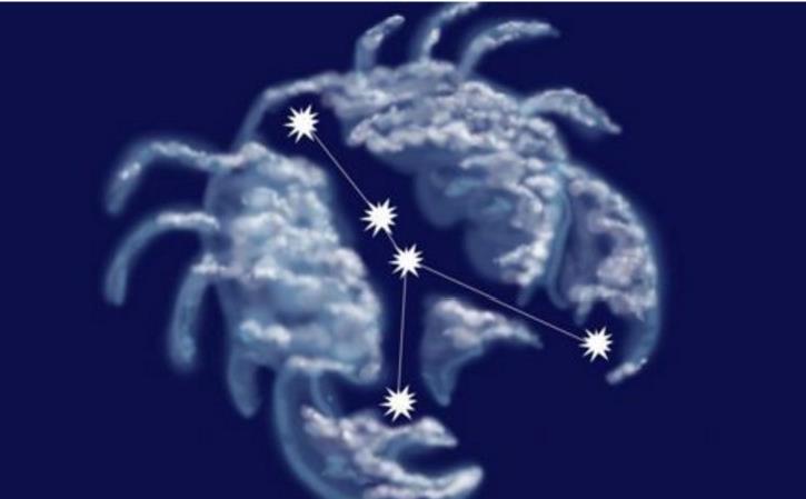 十二星座生日密碼解析