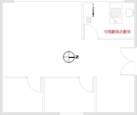 企劃室研發部門辦公室風水布局與方位