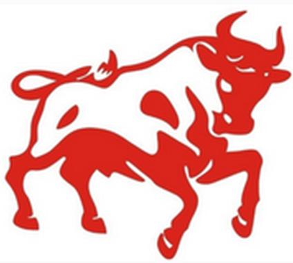 屬牛卧室床的擺放風水