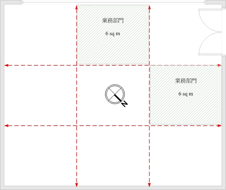 市場部辦公室風水布局與方點陣圖