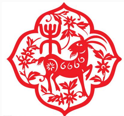 屬羊卧室床的擺放風水