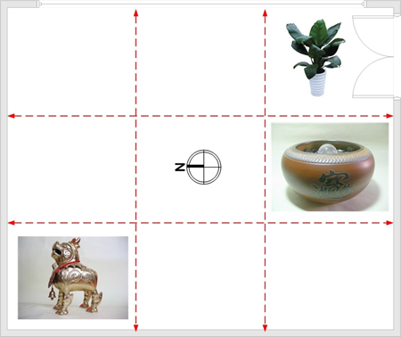 辦公室風水財位擺放圖解