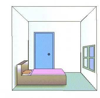 陽宅風水大全圖解