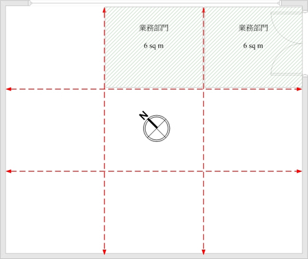 市場部辦公室風水布局與方點陣圖