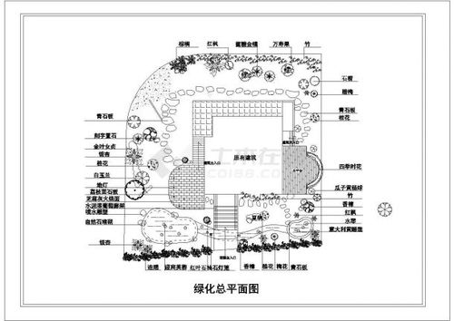 風水最旺的院子布局圖紙,農村院子平面圖布局好不好,懂得給看一下,謝了