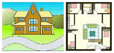 鄒淮水陽宅風水布局,鬼吹燈的《十六字陰陽風水秘術》的內容