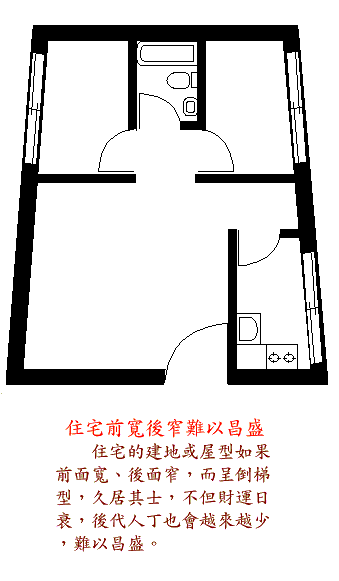 前面3公里有山住宅風水布局,房子前面有山風水好嗎?