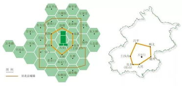 大興新機場風水布局,北京新機場位置在哪?選址及設計指標情況