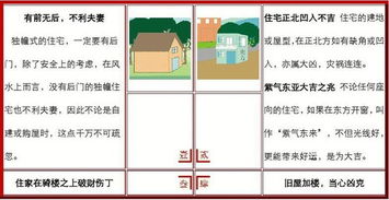 李雙林講風水布局的基礎知識,住宅風水禁忌有哪些,住宅風水方位與布局常識