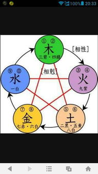 劍金鋒命五行屬什麼,劍鋒金命和什麼命配