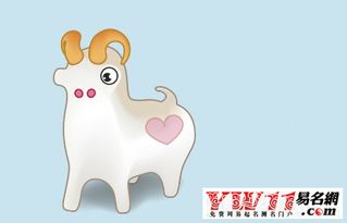 屬相狗和羊相剋嗎,屬狗和羊相配嗎