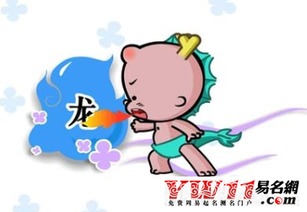 屬龍配對屬相婚配表,生肖龍跟什麼最配,屬龍的屬相婚配表