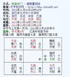 新店開業風水布局,新店開張,怎麽擺旺財風水陣???