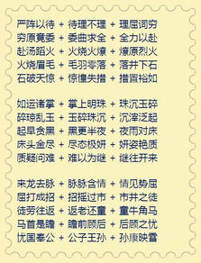 象徵財富的成語,表示財富的成語