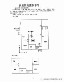 天星風水張子城飯店布局圖,辦公室風水布局圖