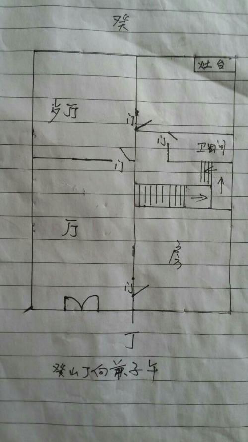 壬山丙兼子午陽宅風水布局,壬山丙兼子午門好嗎