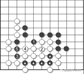 吃子命是什麼意思,&quot;父望子成龍,子望父升天&quot;的意思