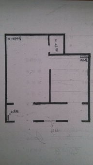 門市房倉庫風水布局,商鋪選址應注意哪些風水原則