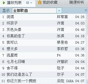 網路歌曲排行榜,網路流行歌曲排行榜