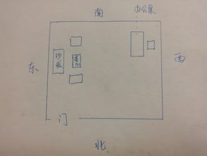 總經理財務風水布局,總經理辦公室風水布置有哪些小技巧?