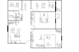 房子風水學最佳布局,怎麼樣合理布局房屋風水